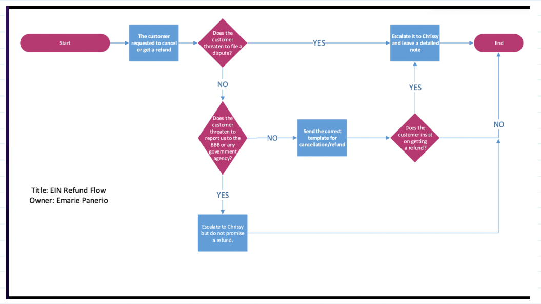 MicrosoftTeams-image (14).png